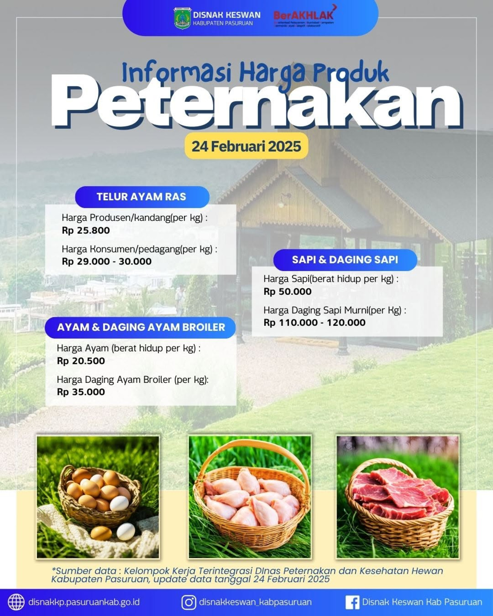 Informasi Harga Produk Peternakan Per Tanggal 24 Februari 2025